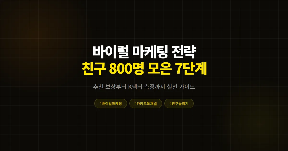 바이럴 마케팅 전략 완벽 가이드 2026, 카카오톡 채널 친구 800명 모은 카페가 쓴 7단계 실전 설계법