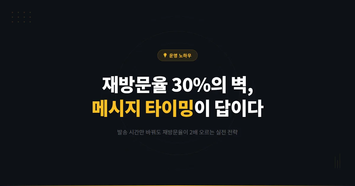 카카오톡 채널 재방문율이 30% 아래라면, 메시지 타이밍을 의심해야 합니다